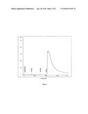 PURIFICATION PROCESS FOR MONOCLONAL ANTIBODIES diagram and image