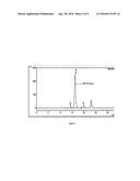 PURIFICATION PROCESS FOR MONOCLONAL ANTIBODIES diagram and image
