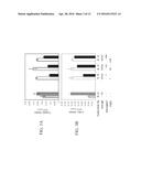 TREATMENT OF MAST CELL RELATED PATHOLOGIES diagram and image