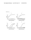 Synthetic Oligosaccharide Subunits Of The PSL Exopolysaccharide Of     Pseudomonas Aeruginosa And Uses Thereof diagram and image