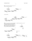 Synthetic Oligosaccharide Subunits Of The PSL Exopolysaccharide Of     Pseudomonas Aeruginosa And Uses Thereof diagram and image