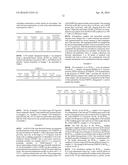 Radically Coupled Resins and Methods of Making and Using Same diagram and image