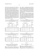 CARBOXYL FUNCTIONAL CURABLE POLYESTERS CONTAINING TETRA-ALKYL     CYCLOBUTANEDIOL diagram and image