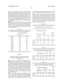 CARBOXYL FUNCTIONAL CURABLE POLYESTERS CONTAINING TETRA-ALKYL     CYCLOBUTANEDIOL diagram and image