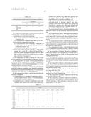 CARBOXYL FUNCTIONAL CURABLE POLYESTERS CONTAINING TETRA-ALKYL     CYCLOBUTANEDIOL diagram and image