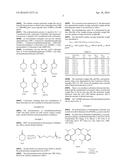 Monomers Issued From Renewable Resources and Process for Polymerising Them diagram and image