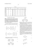 TRANSPARENT POLYIMIDE AND PRECURSOR THEREOF diagram and image