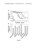 SULFATED BETA-O4 LOW MOLECULAR WEIGHT LIGNINS diagram and image