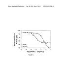 SULFATED BETA-O4 LOW MOLECULAR WEIGHT LIGNINS diagram and image