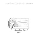 SULFATED BETA-O4 LOW MOLECULAR WEIGHT LIGNINS diagram and image