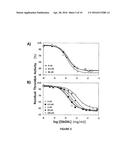 SULFATED BETA-O4 LOW MOLECULAR WEIGHT LIGNINS diagram and image