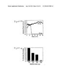 SULFATED BETA-O4 LOW MOLECULAR WEIGHT LIGNINS diagram and image