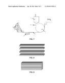 THERMOPLASTIC COMPOSITE MATERIAL COMPRISING A REINFORCING COMPONENT AND A     POLY(PHENYLENE) POLYMER AND PROCESS TO MAKE SAID THERMOPLASTIC COMPOSITE     MATERIAL diagram and image