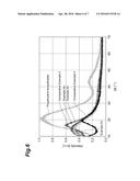 Curable Resin Composition and Cured Product Thereof, Sealing Material for     Optical Semiconductor, Die Bonding Material, and Optical Semiconductor     Light-Emitting Element diagram and image