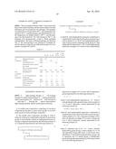 Curable Resin Composition and Cured Product Thereof, Sealing Material for     Optical Semiconductor, Die Bonding Material, and Optical Semiconductor     Light-Emitting Element diagram and image