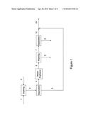 BIOMASS PRETREATMENT PROCESS diagram and image