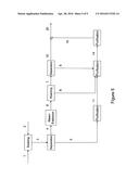 BIOMASS PRETREATMENT PROCESS diagram and image