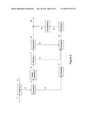 BIOMASS PRETREATMENT PROCESS diagram and image