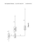 BIOMASS PRETREATMENT PROCESS diagram and image