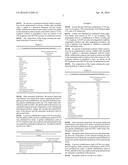 BIOMASS PRETREATMENT PROCESS diagram and image