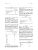 BIOMASS PRETREATMENT PROCESS diagram and image