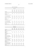 BIOMASS PRETREATMENT PROCESS diagram and image