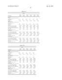 BIOMASS PRETREATMENT PROCESS diagram and image