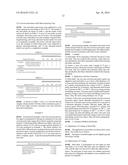 ZINC-BASED COMPOSITE MATERIAL AND USE THEREOF diagram and image