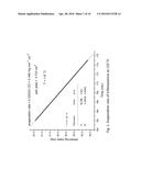 VAPOR SOURCE USING SOLUTIONS OF PRECURSORS IN TERTIARY AMINES diagram and image