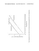 VAPOR SOURCE USING SOLUTIONS OF PRECURSORS IN TERTIARY AMINES diagram and image