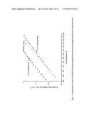 VAPOR SOURCE USING SOLUTIONS OF PRECURSORS IN TERTIARY AMINES diagram and image