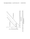 VAPOR SOURCE USING SOLUTIONS OF PRECURSORS IN TERTIARY AMINES diagram and image