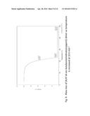 VAPOR SOURCE USING SOLUTIONS OF PRECURSORS IN TERTIARY AMINES diagram and image