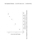 VAPOR SOURCE USING SOLUTIONS OF PRECURSORS IN TERTIARY AMINES diagram and image