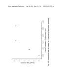 VAPOR SOURCE USING SOLUTIONS OF PRECURSORS IN TERTIARY AMINES diagram and image