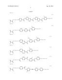 POLYMERIZABLE COMPOSITION SOLUTION AND OPTICALLY ANISOTROPIC BODY     INCLUDING THE SAME diagram and image