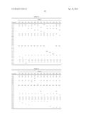 POLYMERIZABLE COMPOSITION SOLUTION AND OPTICALLY ANISOTROPIC BODY     INCLUDING THE SAME diagram and image