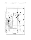 WARM MIX PAVING COMPOSITION W/LUBRICATING ANTISTRIP ADDITIVE diagram and image