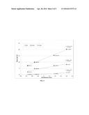 Proppants and Anti-Flowback Additives Including Compositions Comprising     Calcium, Multi-Foil Cross Sections, and/or Size Ranges diagram and image