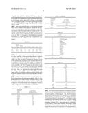 Proppants and Anti-Flowback Additives Including Compositions Comprising     Calcium, Multi-Foil Cross Sections, and/or Size Ranges diagram and image