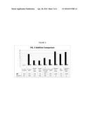 POLYMER INTERLAYERS COMPRISING STABILIZED FLUORESCENT PARTICLES diagram and image