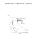 GUANINE CHEMILUMINESCENCE COMPOUND AND APPLICATIONS diagram and image