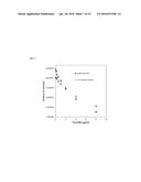 GUANINE CHEMILUMINESCENCE COMPOUND AND APPLICATIONS diagram and image