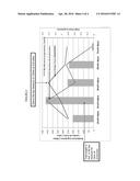 Polyurethane Foam For Use as Soil Improver diagram and image