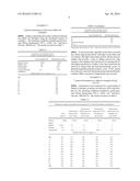 HYDROTREATING CATALYST, PROCESS FOR PREPARING THE SAME AND USE THEREOF diagram and image