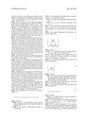 FRAGRANCE COMPOSITIONS COMPRISING IONIC LIQUIDS diagram and image