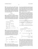 FRAGRANCE COMPOSITIONS COMPRISING IONIC LIQUIDS diagram and image