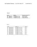 NOVEL GRAFT POLYMER, TEMPERATURE-RESPONSIVE SUBSTRATE FOR CELL CULTURE     USING THE SAME AND PRODUCTION METHOD THEREFOR, AS WELL AS LIQUID     CHROMATOGRAPHIC CARRIER HAVING THE NOVEL GRAFT POLYMER IMMOBILIZED     THEREON AND LIQUID CHROMATOGRAPHIC METHOD USING THE SAME diagram and image