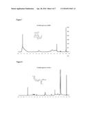 NOVEL GRAFT POLYMER, TEMPERATURE-RESPONSIVE SUBSTRATE FOR CELL CULTURE     USING THE SAME AND PRODUCTION METHOD THEREFOR, AS WELL AS LIQUID     CHROMATOGRAPHIC CARRIER HAVING THE NOVEL GRAFT POLYMER IMMOBILIZED     THEREON AND LIQUID CHROMATOGRAPHIC METHOD USING THE SAME diagram and image