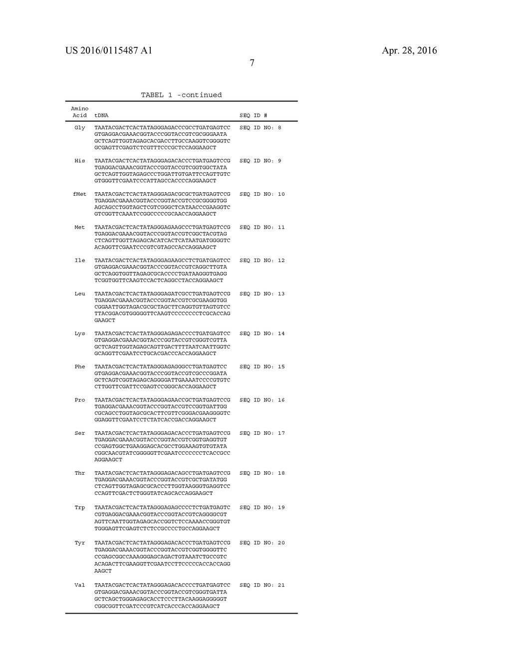 CELL-FREE SYNTHETIC INCORPORATION OF NON-NATURAL AMINO ACIDS INTO PROTEINS - diagram, schematic, and image 13